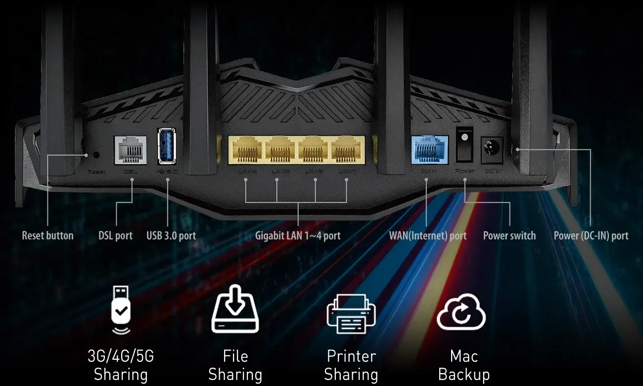 ASUS DSL-AX82U router